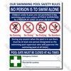 SPS - POOL USER CODE SIGN 480 x 600mm